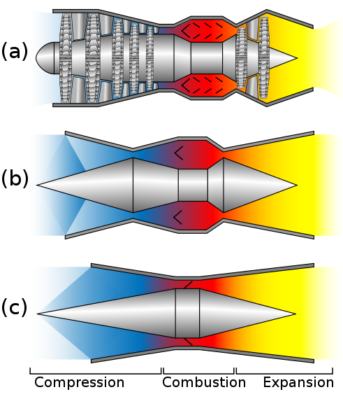 Norway spiral: a rocket scientist explains the mystery 