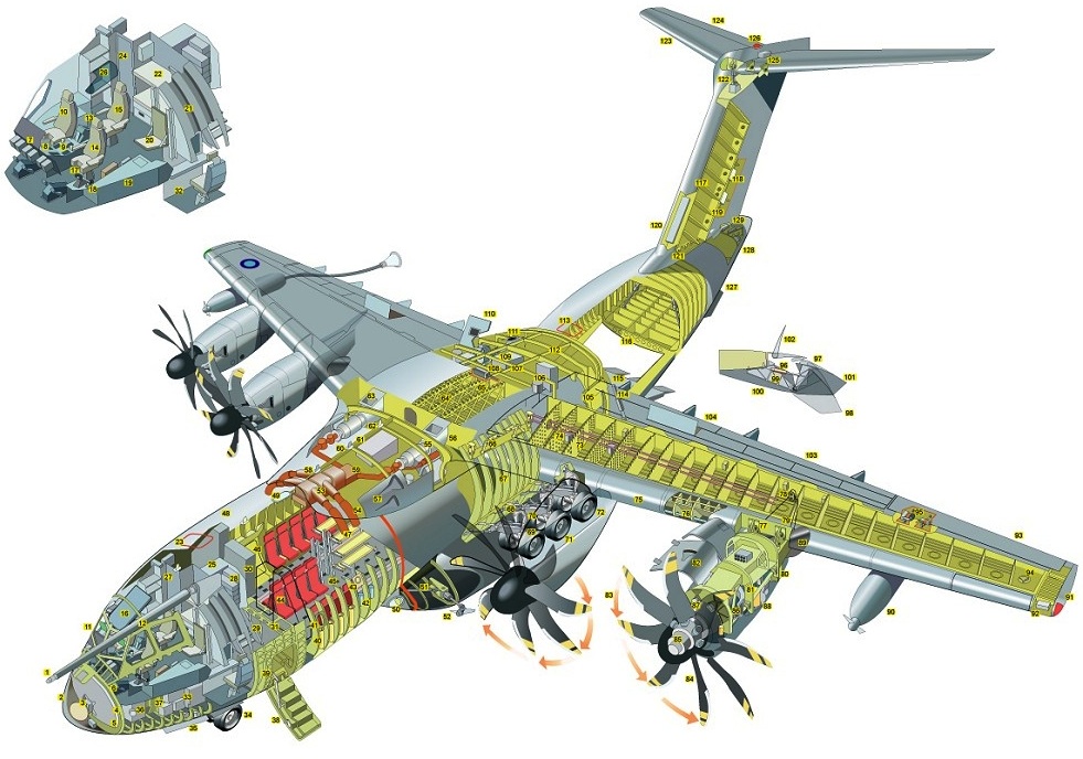 Aircraft Structures Aerospace Engineering Blog