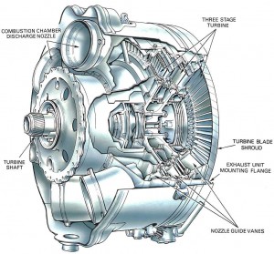 Fig. 1. Triple Stage Turbine [2]