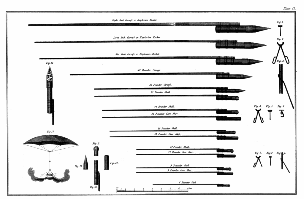 A selection of Congreve rockets (Wikimedia Commons).