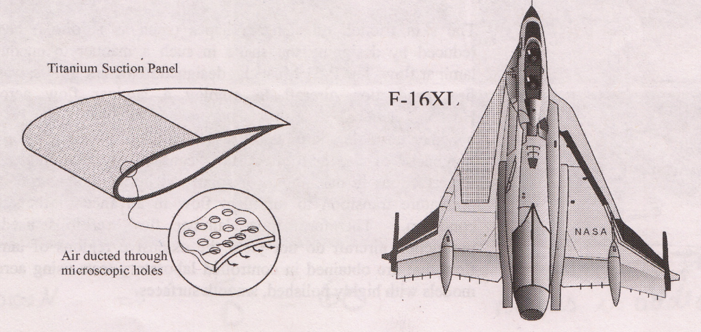 F-16 XL with suction panels to promote laminar flow
