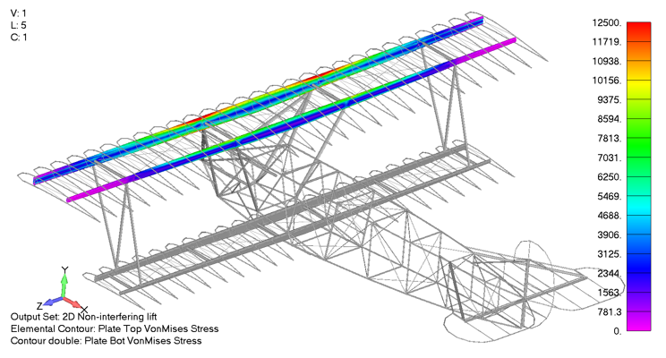 aerodynamics - Is there ground effect flying below an infinite 2D plane as  opposed to above one? - Aviation Stack Exchange